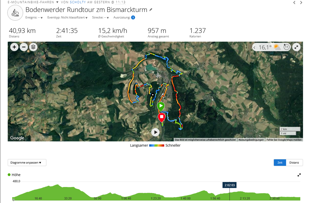 1 Tour zum Bismarckturm.png