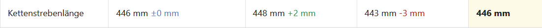 1676977797289.png