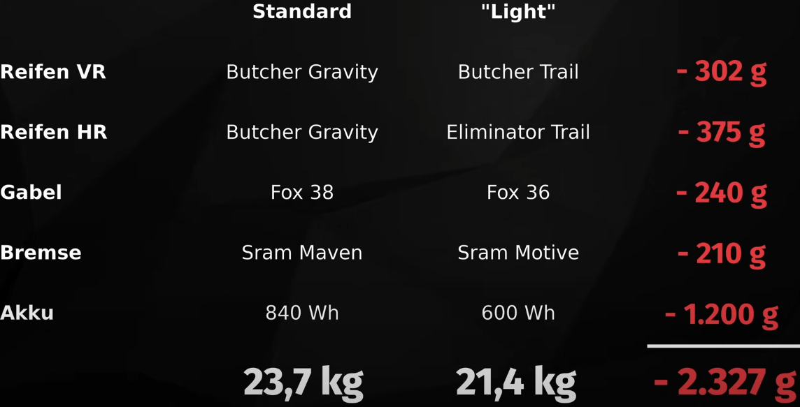 1744231677473.png