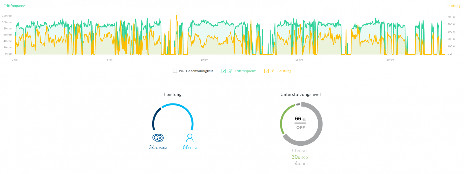 2020-09-02 e-MTB 1Balken-Tour.png