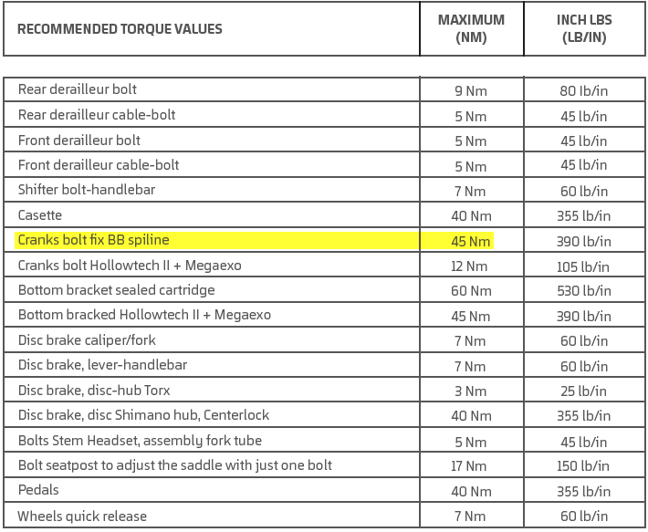 2022-08-09 14_36_54-owners-manual-mondraker-2020-2021.pdf - Adobe Acrobat Reader DC (32-bit).png