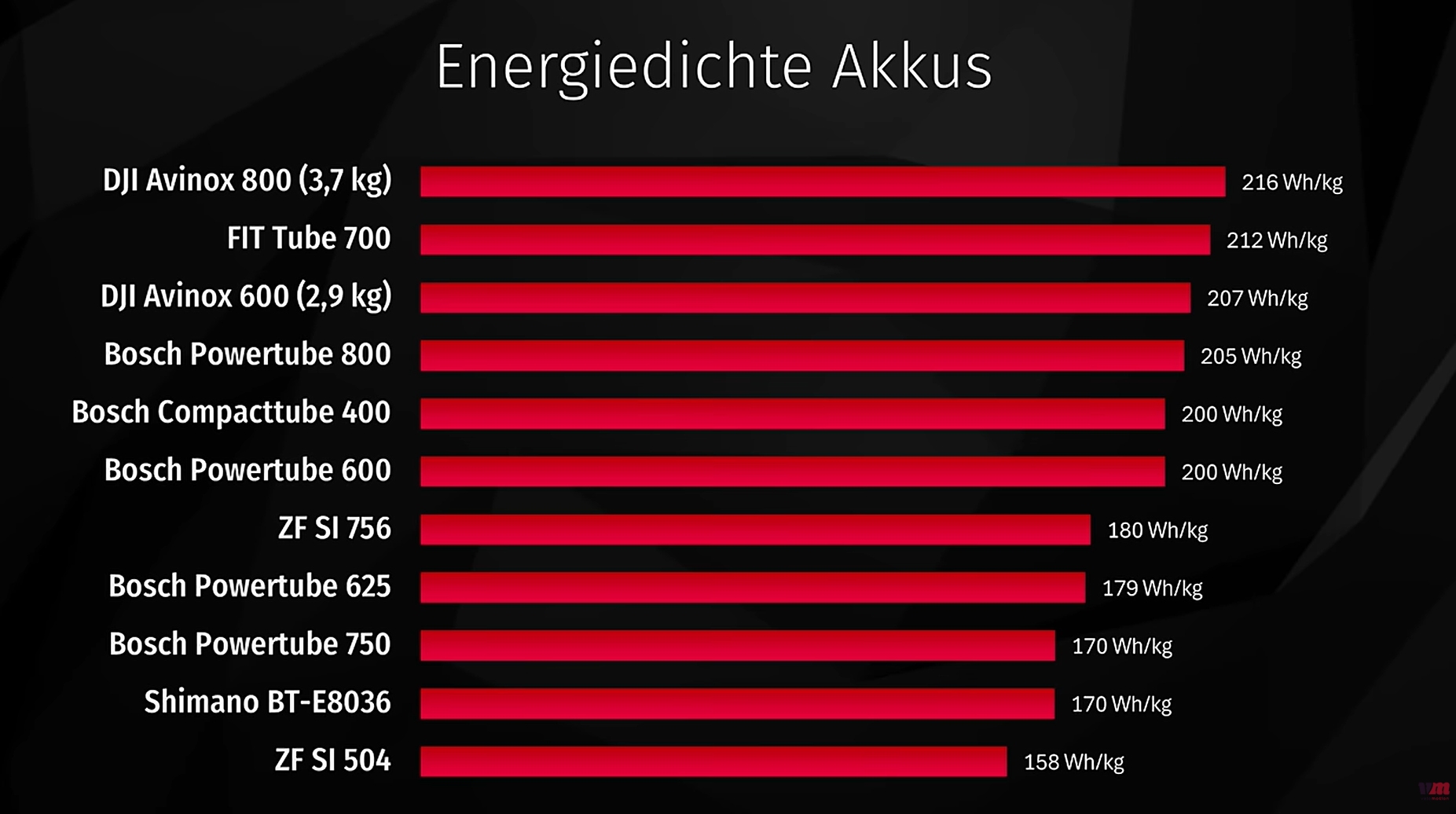 Akku.jpg