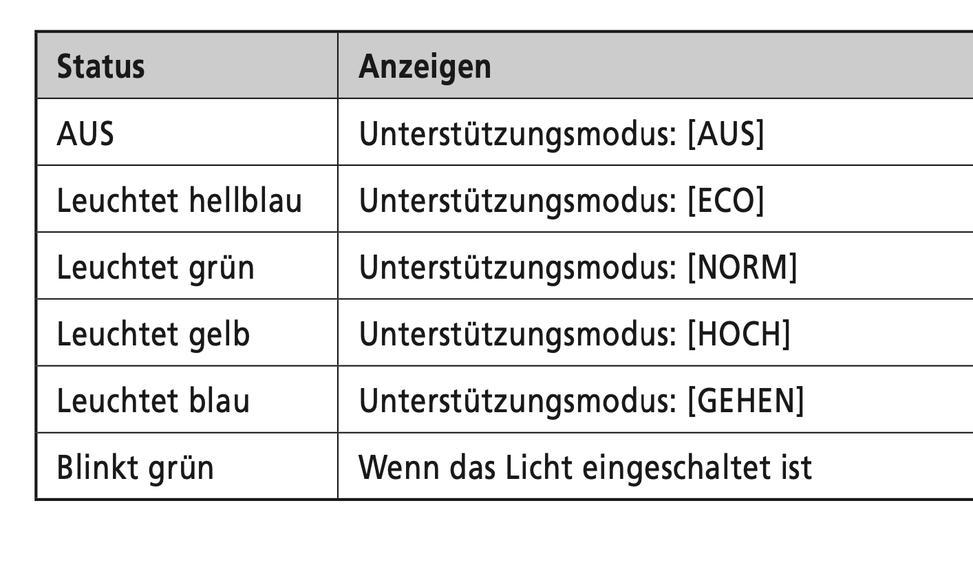 Bildschirm­foto 2022-11-03 um 19.06.27.png