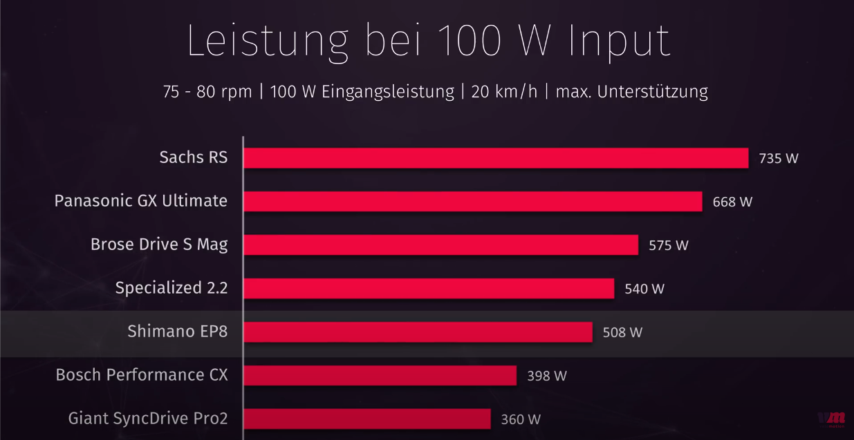 Bildschirmfoto 2022-02-11 um 09.57.44.png