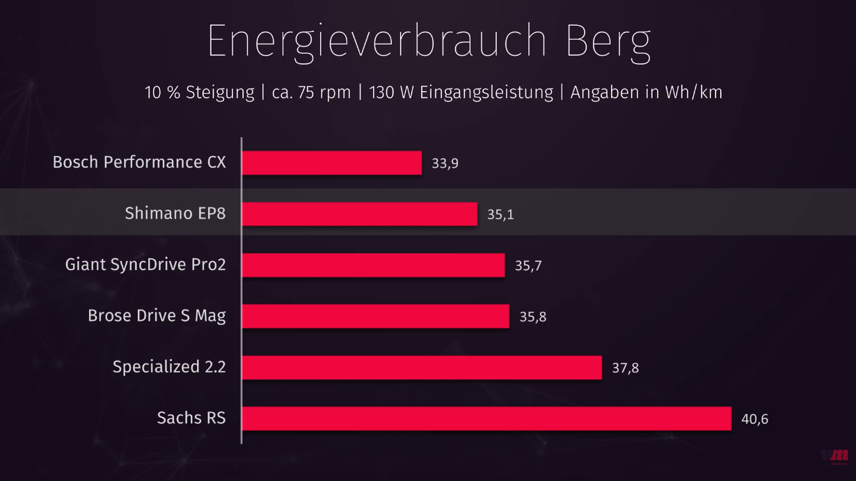 Bildschirmfoto 2022-02-11 um 10.00.01.png