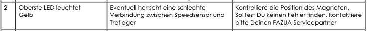 Bildschirmfoto 2024-02-17 um 10.17.09.png