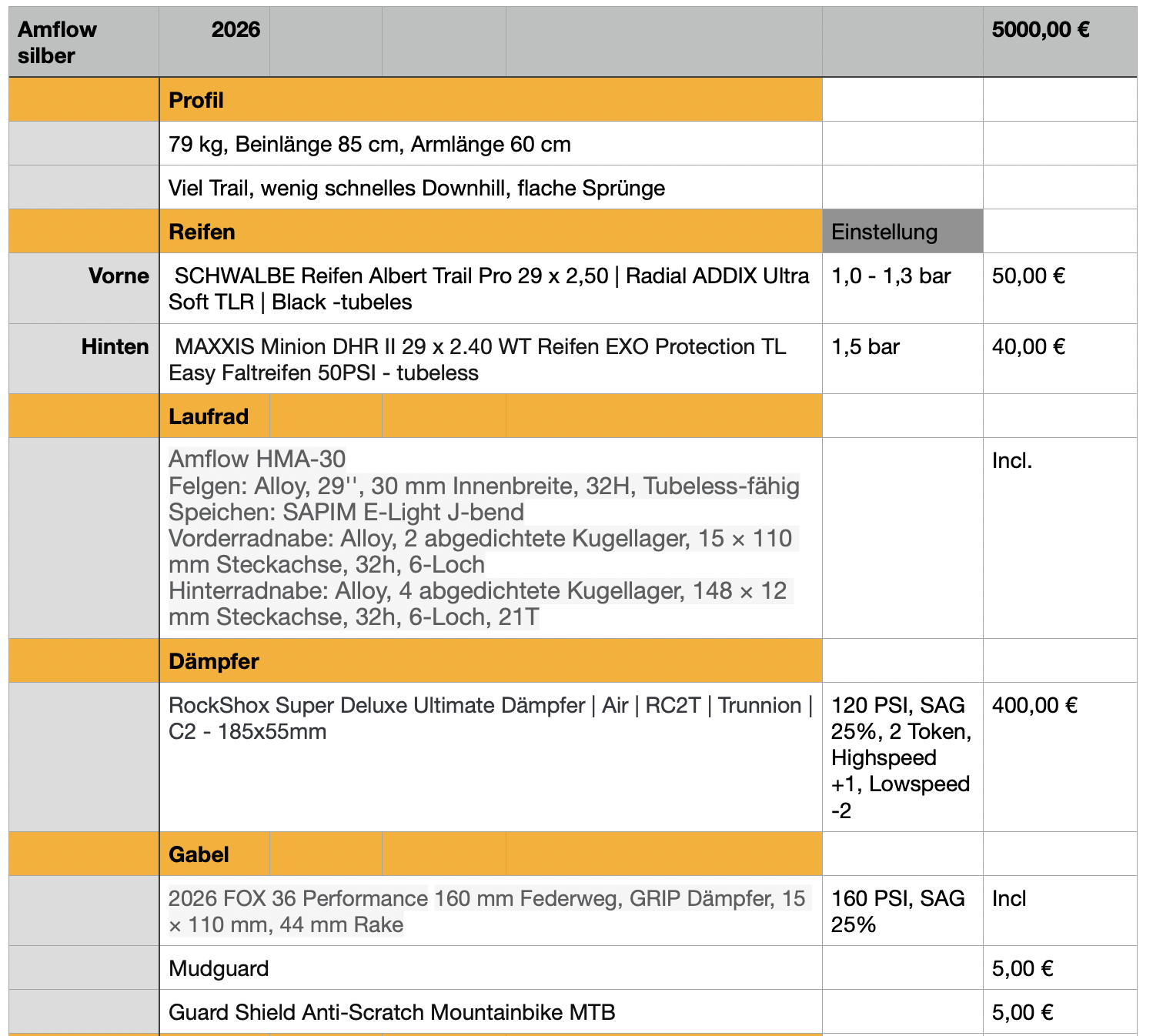 Bildschirmfoto 2025-11-16 um 08.21.11.png