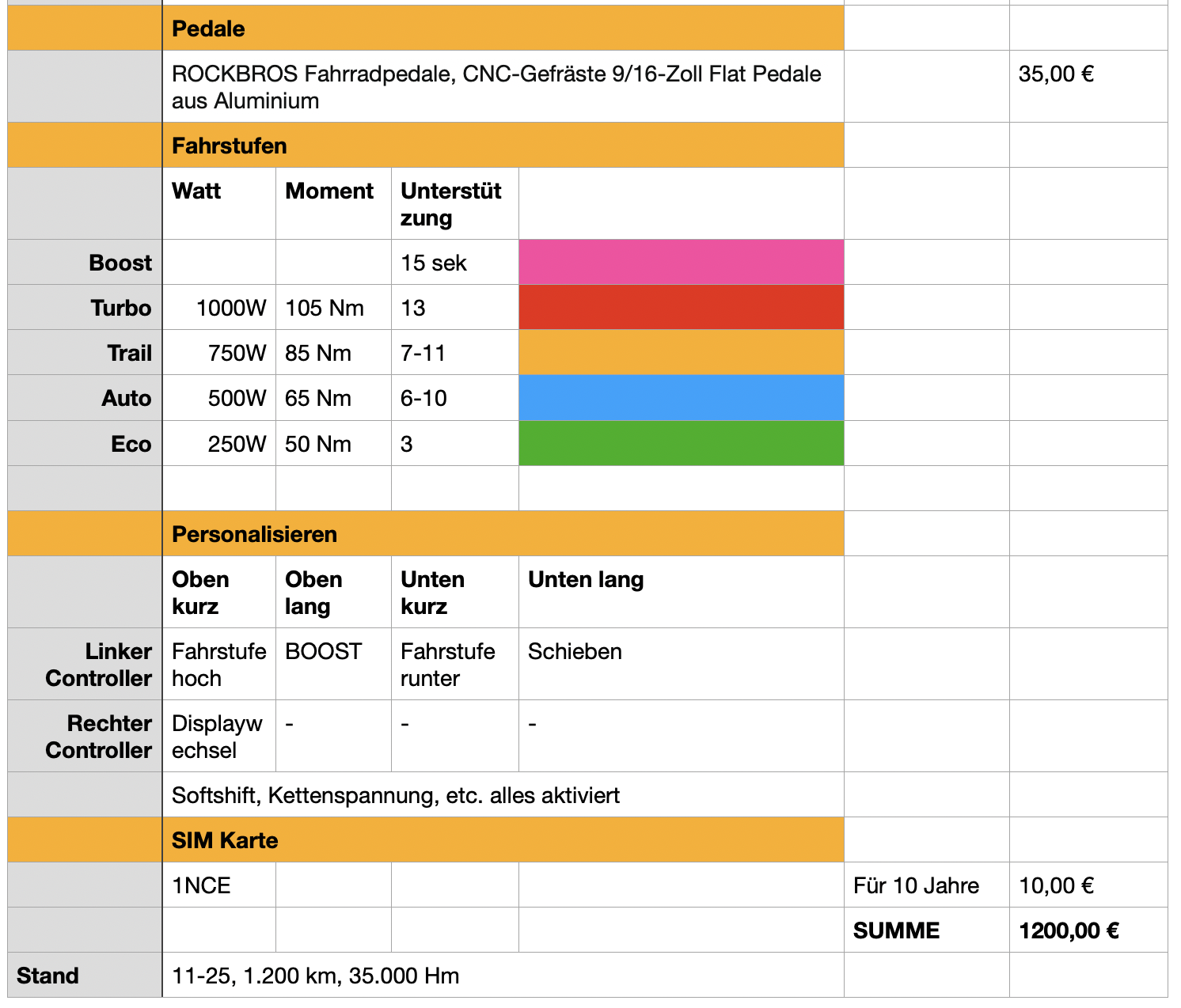 Bildschirmfoto 2025-11-16 um 08.21.41.png