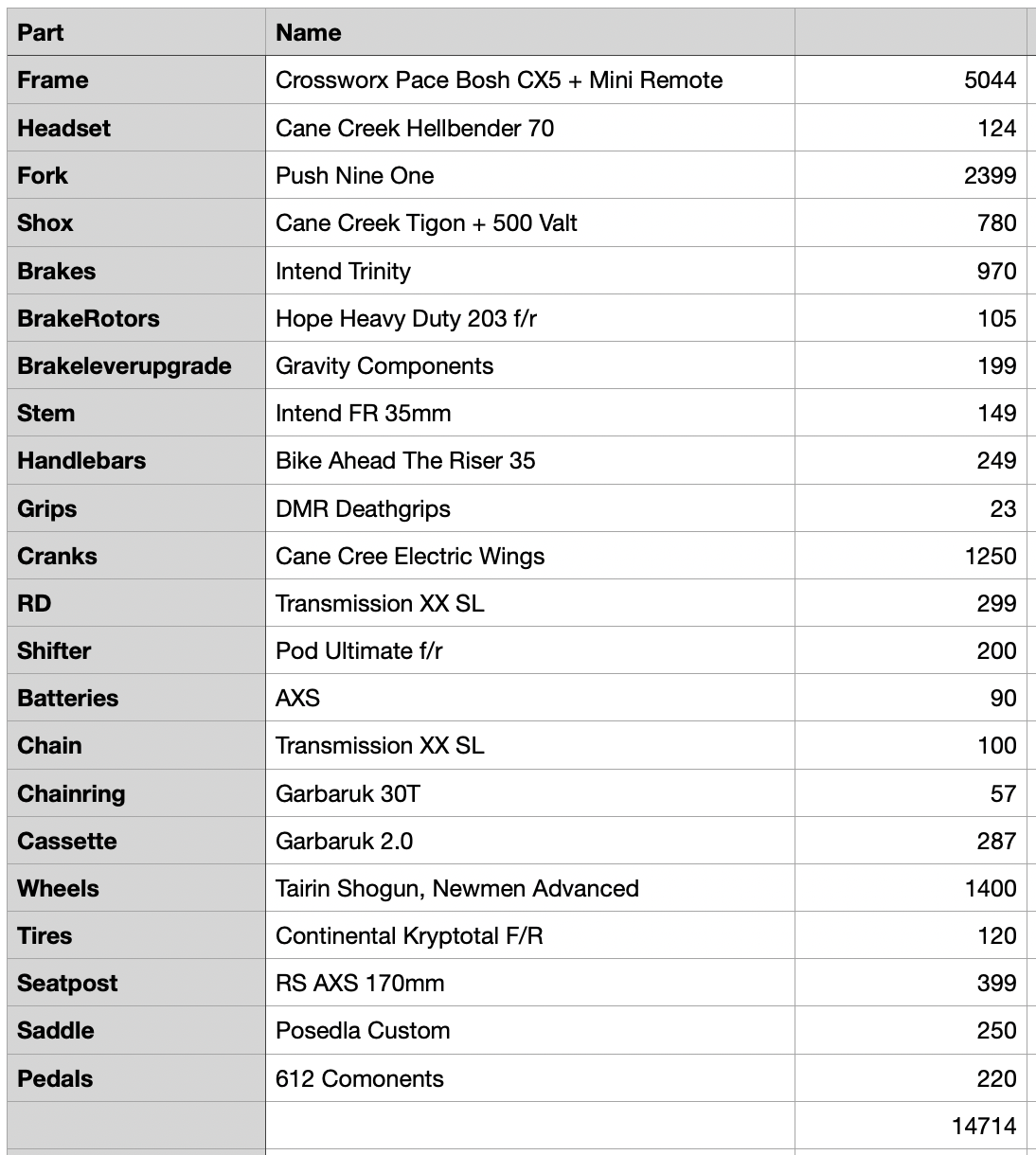Bildschirmfoto 2025-12-20 um 22.19.41.png