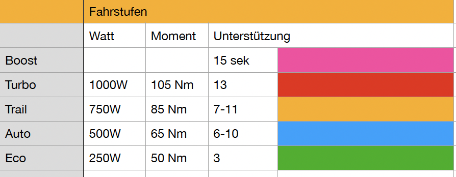 Bildschirmfoto 2026-04-09 um 13.44.56.png