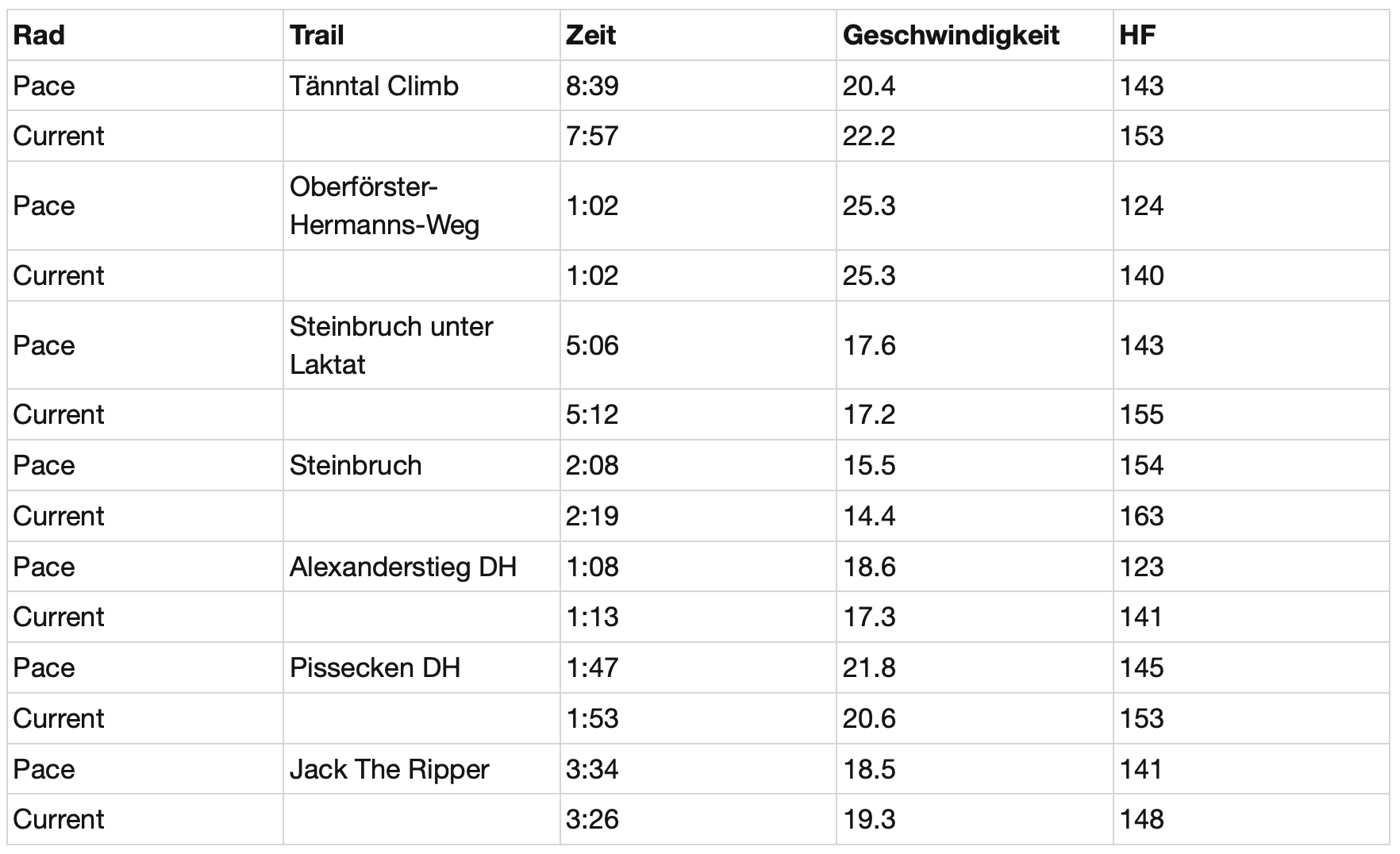 Bildschirmfoto 2026-04-16 um 19.18.00.png