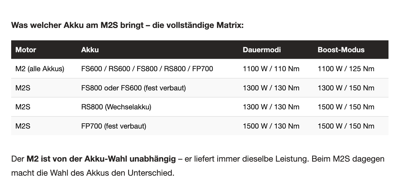 Bildschirmfoto 2026-05-16 um 10.50.24.png