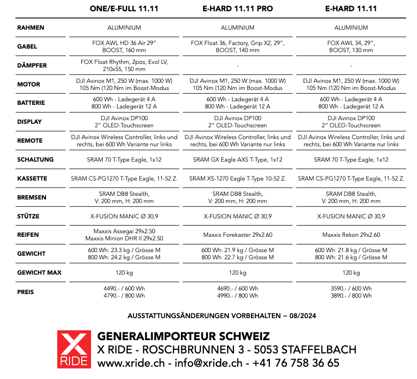 Bildschirmfoto 2026-05-21 um 14.02.26.png