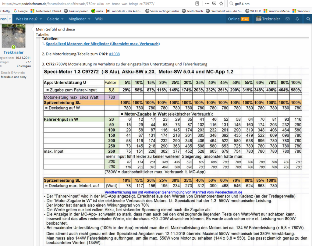 csm_uid6815_Brose_Unterst__tzungen_286bddb682.png