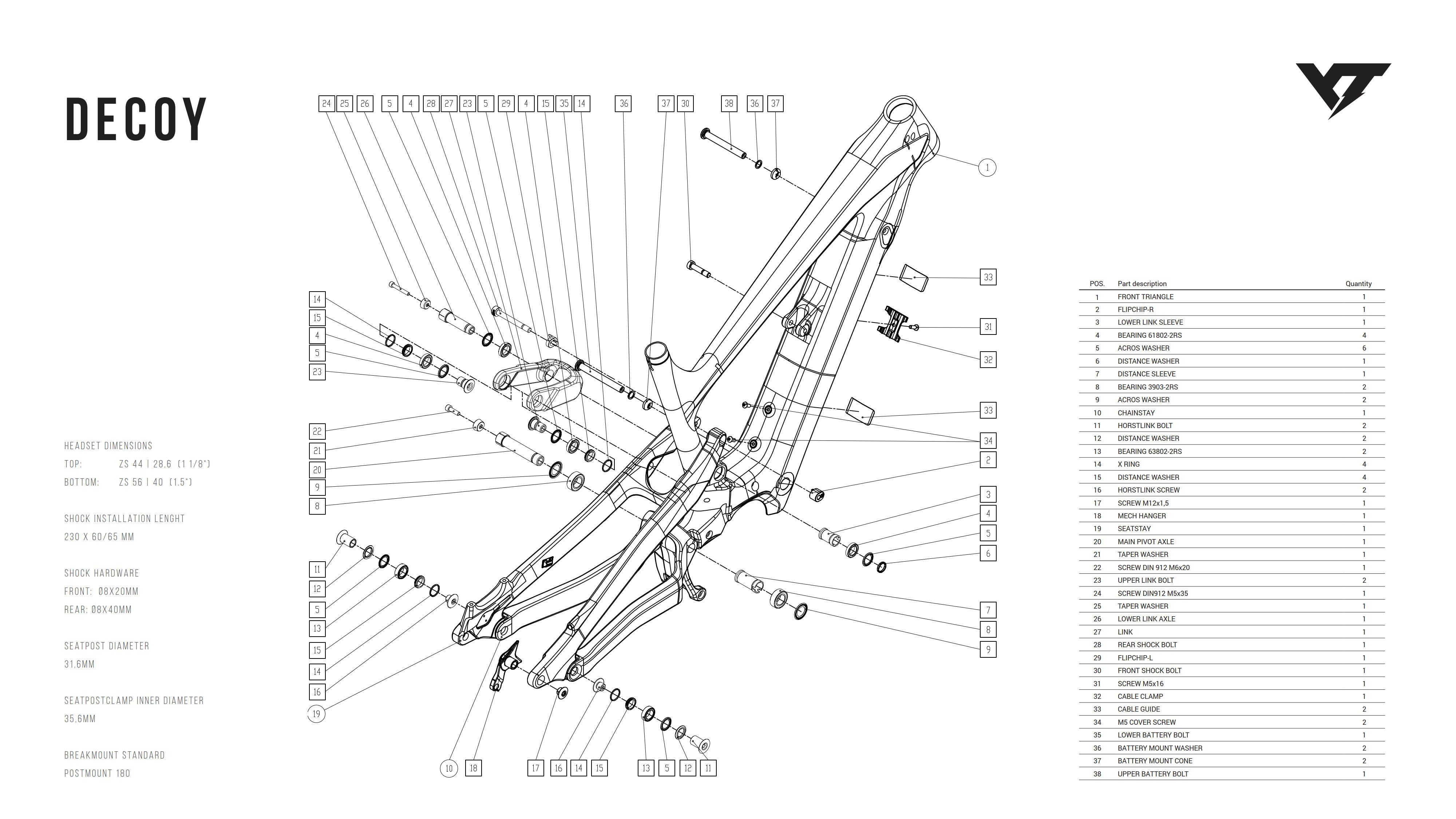 DECOY_CF_TECHNICAL_INFORMATION_CUSTOMER_1.jpg