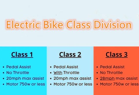 electric-bike-class-division_480x480.jpg