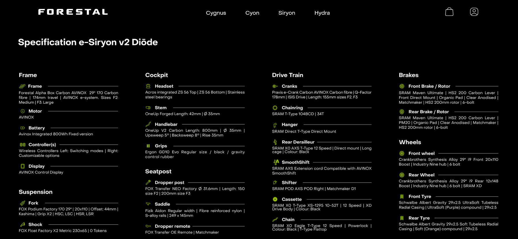 FORESTAL E-SIRYON DIODE.png