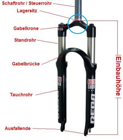 Gabel2.jpg