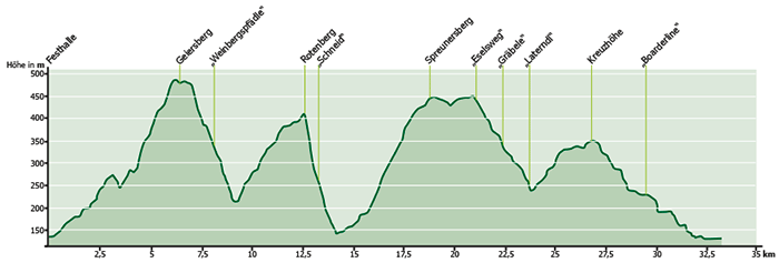 hpcollenberg.gif