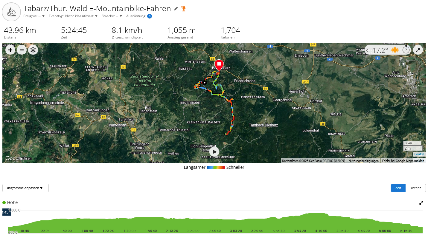 MTB Tour 26052025.png