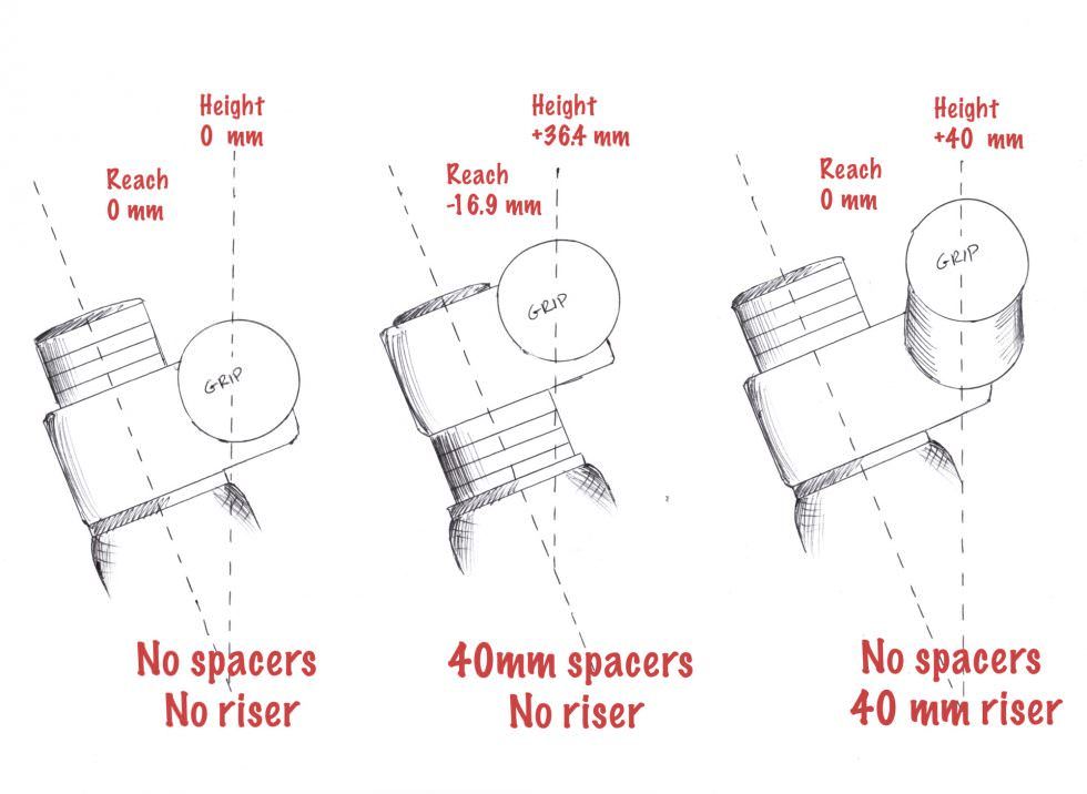 Riser-2-980x716.jpg