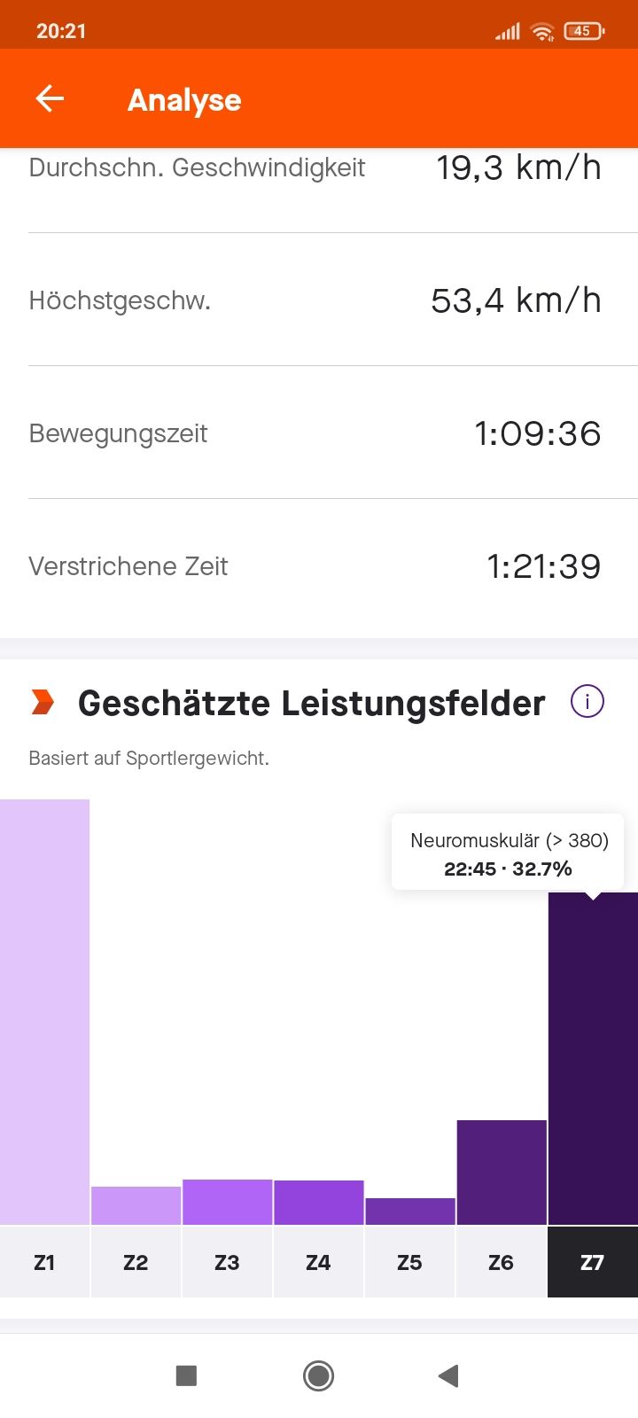 Screenshot_2022-04-26-20-21-28-268_com.strava.jpg