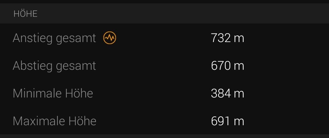 Screenshot_2022-07-15-07-49-15-533_com.garmin.android.apps.connectmobile_1_1.jpg