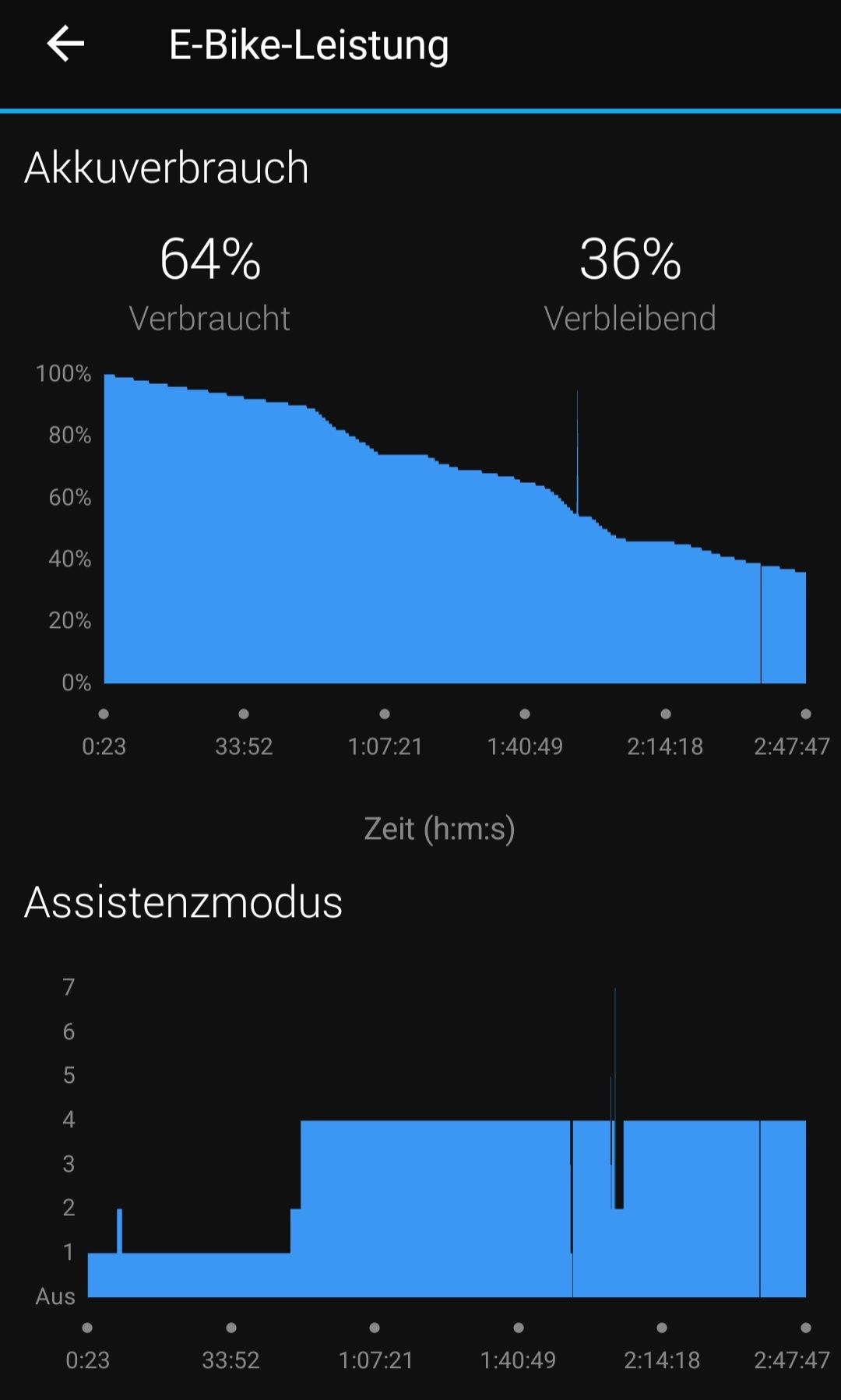 Screenshot_20220618-111656_Connect.jpg