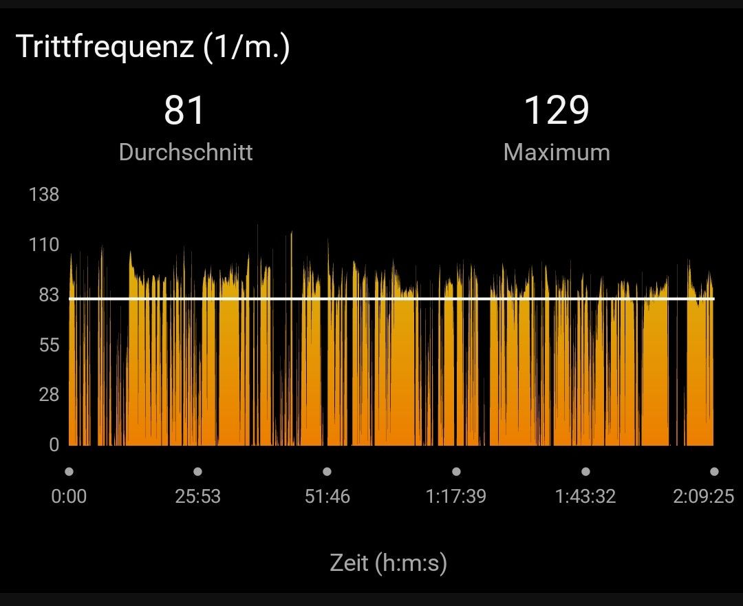 Screenshot_2023-06-23-17-47-34-335_com.garmin.android.apps.connectmobile_1.jpg