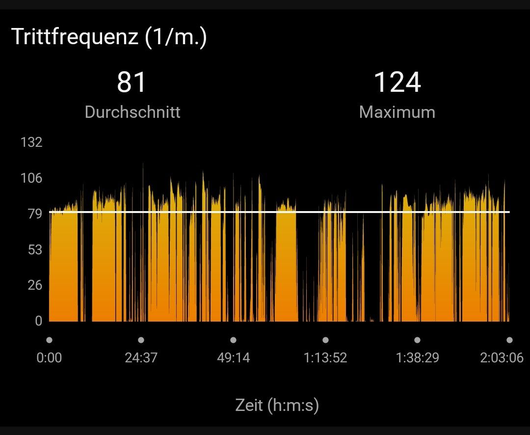 Screenshot_2023-06-23-17-48-25-840_com.garmin.android.apps.connectmobile_1.jpg