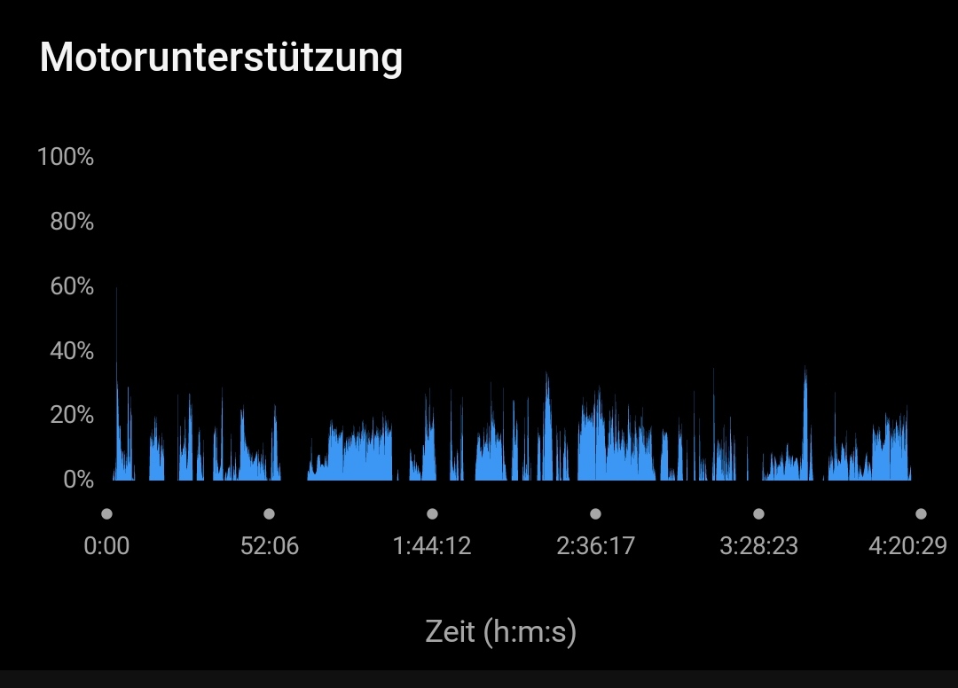 Screenshot_2025-08-13-09-27-35-819_com.garmin.android.apps.connectmobile.jpg