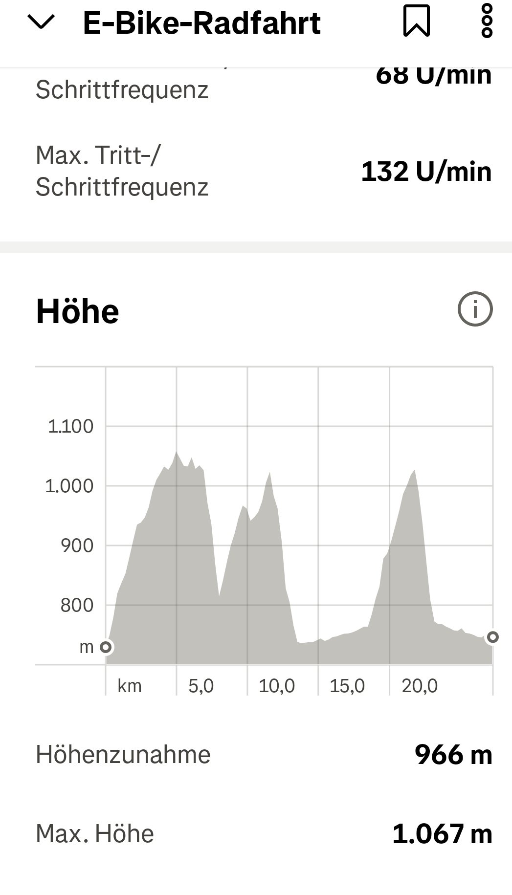 Screenshot_20250308_181039_Strava.jpg