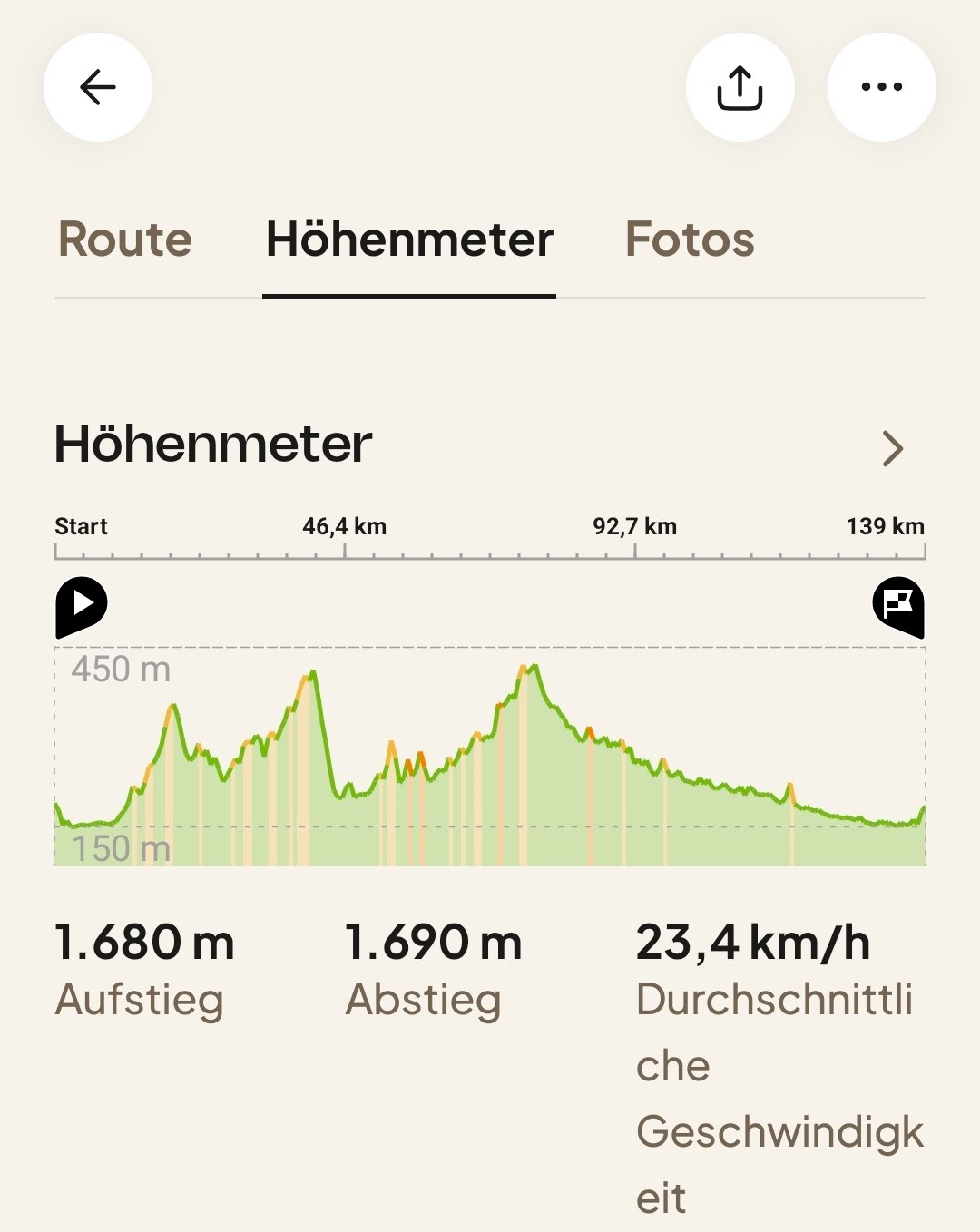 Screenshot_20260531_214948_Komoot.jpg
