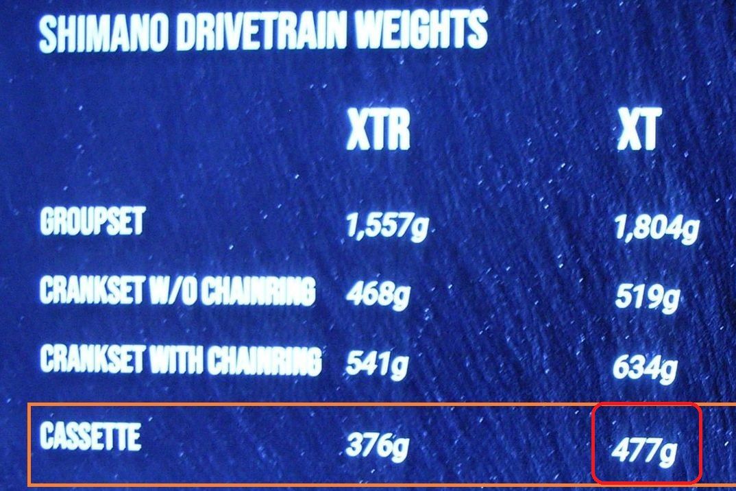 Shimano Drivetrain 2.jpg