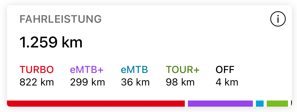 statistik.png