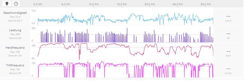 Strava.JPG