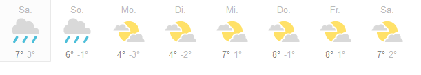 wetter.png