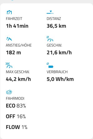 AISelect_20260510_164037_FIT E-Bike.jpg