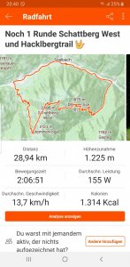 Screenshot_20200212-204008_Strava.jpg