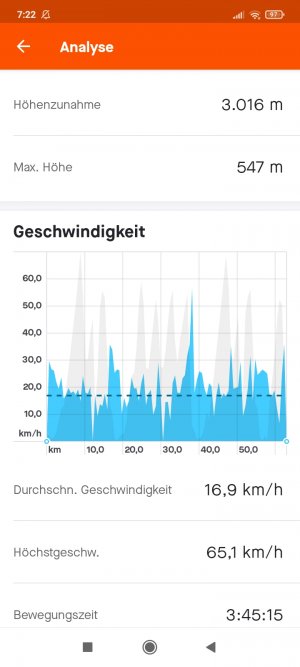 Screenshot_2022-06-24-07-22-26-621_com.strava.jpg