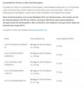 Gewichte.jpg