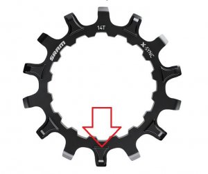 SRAM.JPG