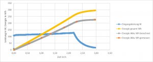 Energie.jpg Energie.jpg