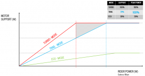 grafik b.png