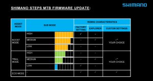 Shimano-STEPS-MTB.jpg