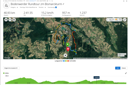 1 Tour zum Bismarckturm.png