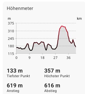 AISelect_20251011_190510_Brose eBike.jpg