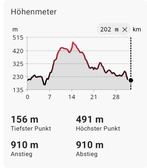 AISelect_20251019_122000_Brose eBike.jpg