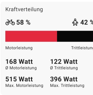 AISelect_20251019_134558_Brose eBike.jpg