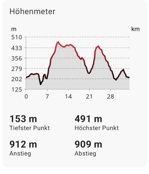 AISelect_20251112_170915_Brose eBike.jpg